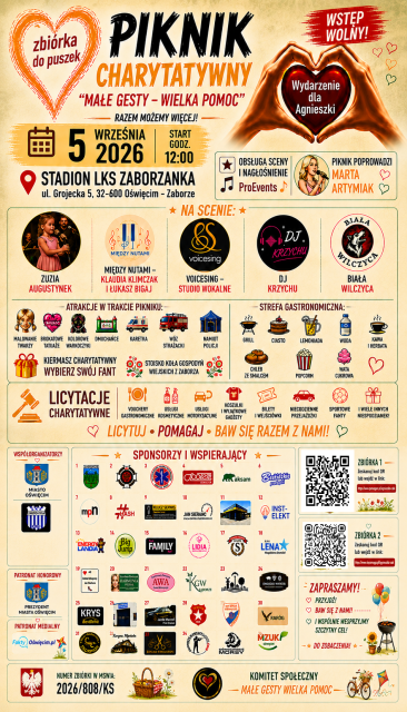 Piknik Charytatywny „Małe Gesty – Wielka Pomoc” dla Agnieszki